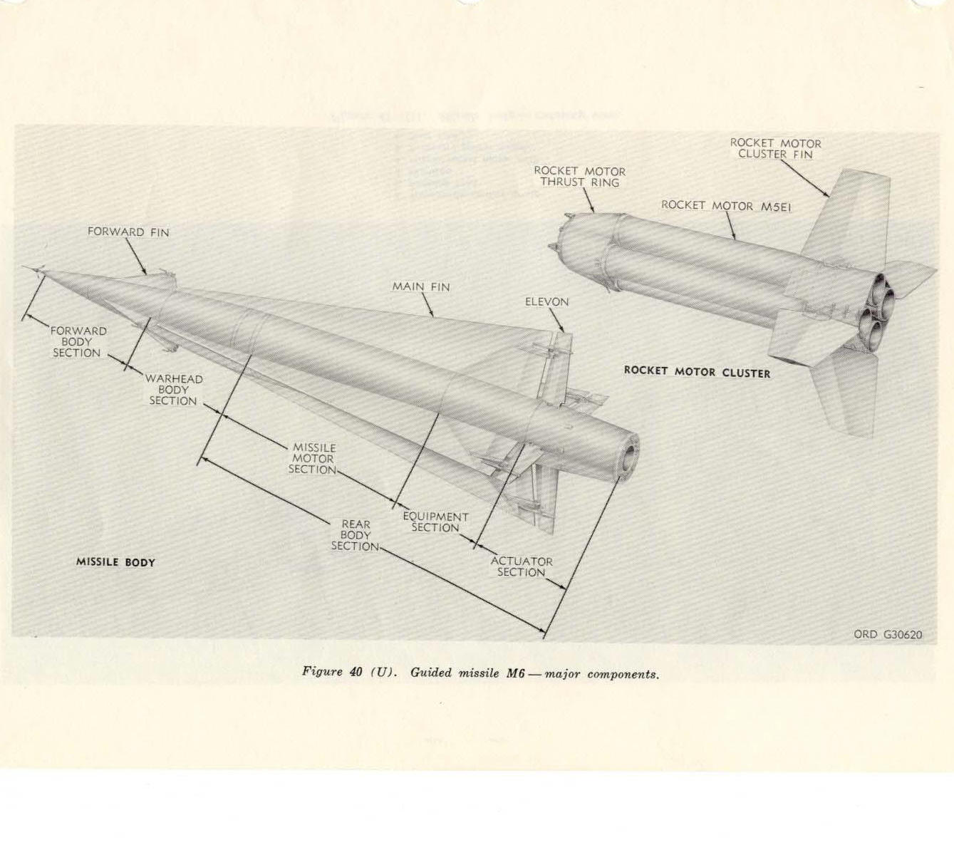 Sketch of Hercules missile with major components labeled